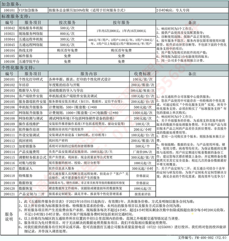 五通軟件服務(wù)收費價目表